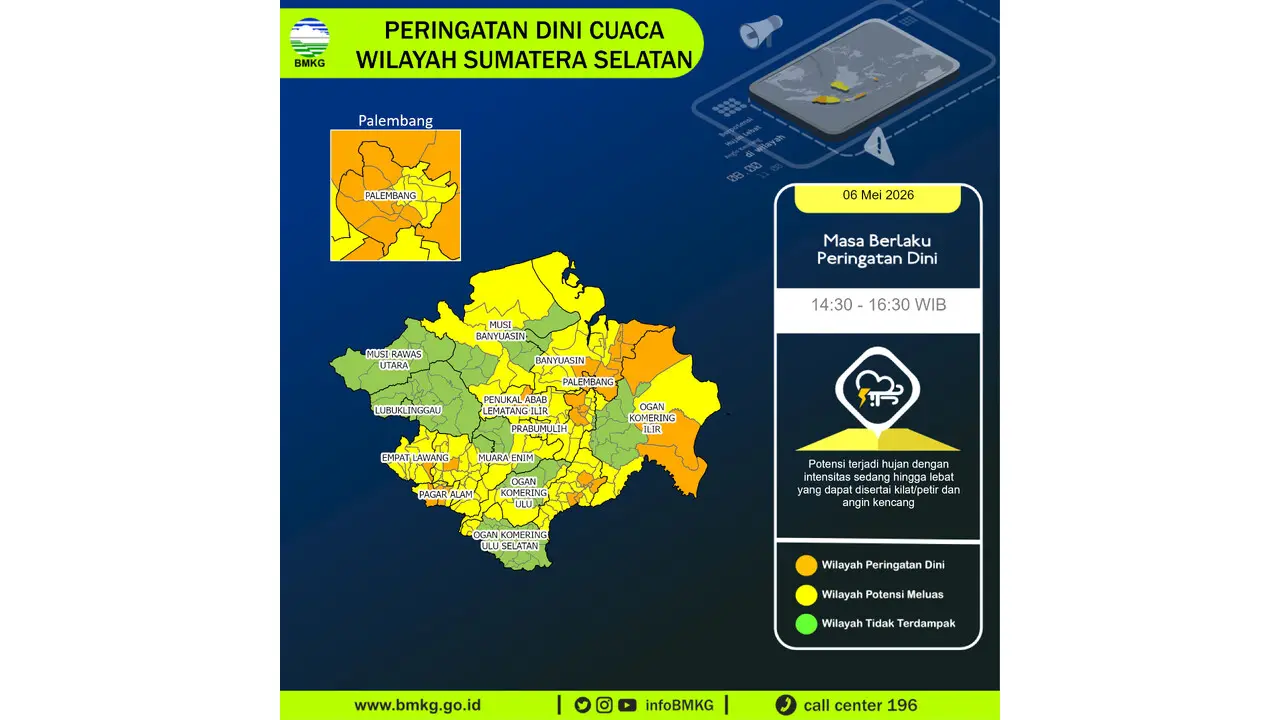 Prakiraan Cuaca Sumsel, 6 Mei 2026: Sejumlah Wilayah Berpotensi Hujan Lebat Disertai Petir dan Angin Kencang