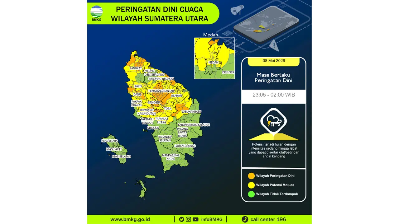 Prakiraan Cuaca Sumut, 8 Mei 2026: Sejumlah Wilayah Berpotensi Hujan Lebat Disertai Petir dan Angin Kencang