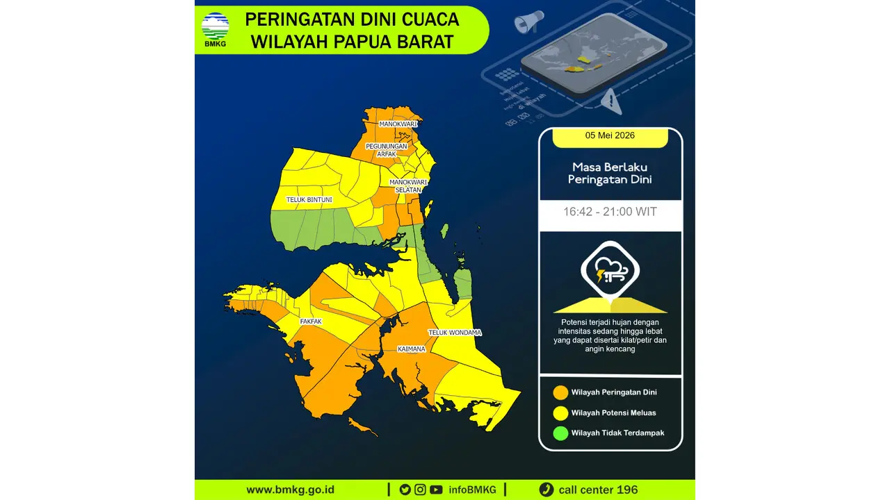 Prakiraan Cuaca Papua Barat, 5 Mei 2026: Sejumlah Wilayah Berpotensi Hujan Lebat Disertai Petir dan Angin Kencang