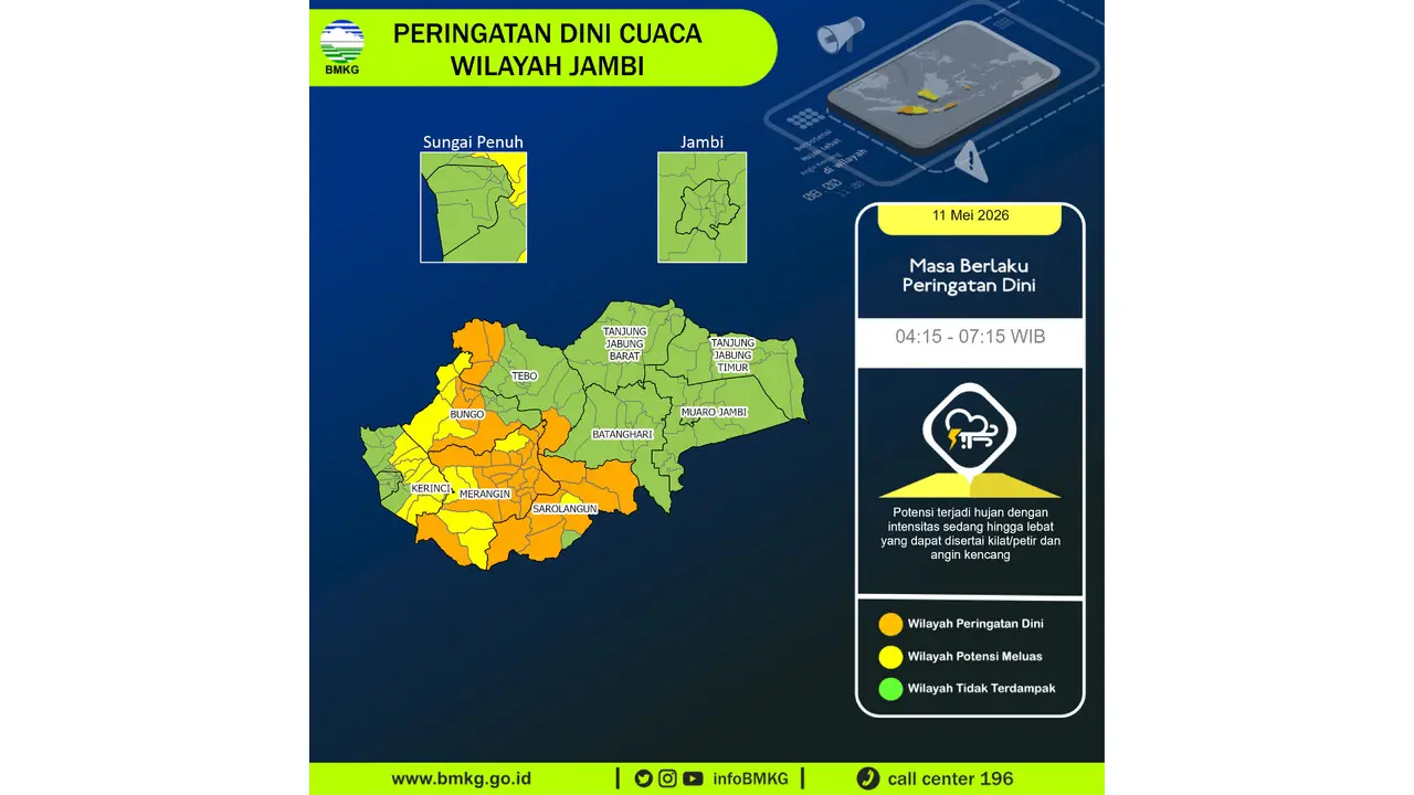 Prakiraan Cuaca Jambi, 11 Mei 2026: Sejumlah Wilayah Berpotensi Hujan Lebat Disertai Petir dan Angin Kencang