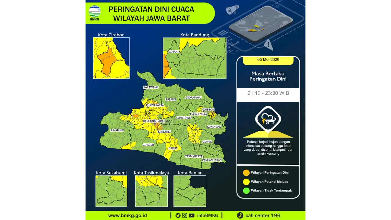 Prakiraan Cuaca Jabar, 5 Mei 2026: Sejumlah Wilayah Berpotensi Hujan Lebat Disertai Petir dan Angin Kencang