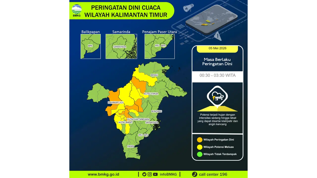 Prakiraan Cuaca Kaltim, 5 Mei 2026: Sejumlah Wilayah Berpotensi Hujan Lebat Disertai Petir dan Angin Kencang