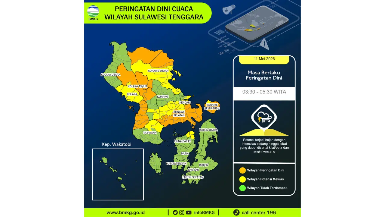 Prakiraan Cuaca Sultra, 11 Mei 2026: Sejumlah Wilayah Berpotensi Hujan Lebat Disertai Petir dan Angin Kencang