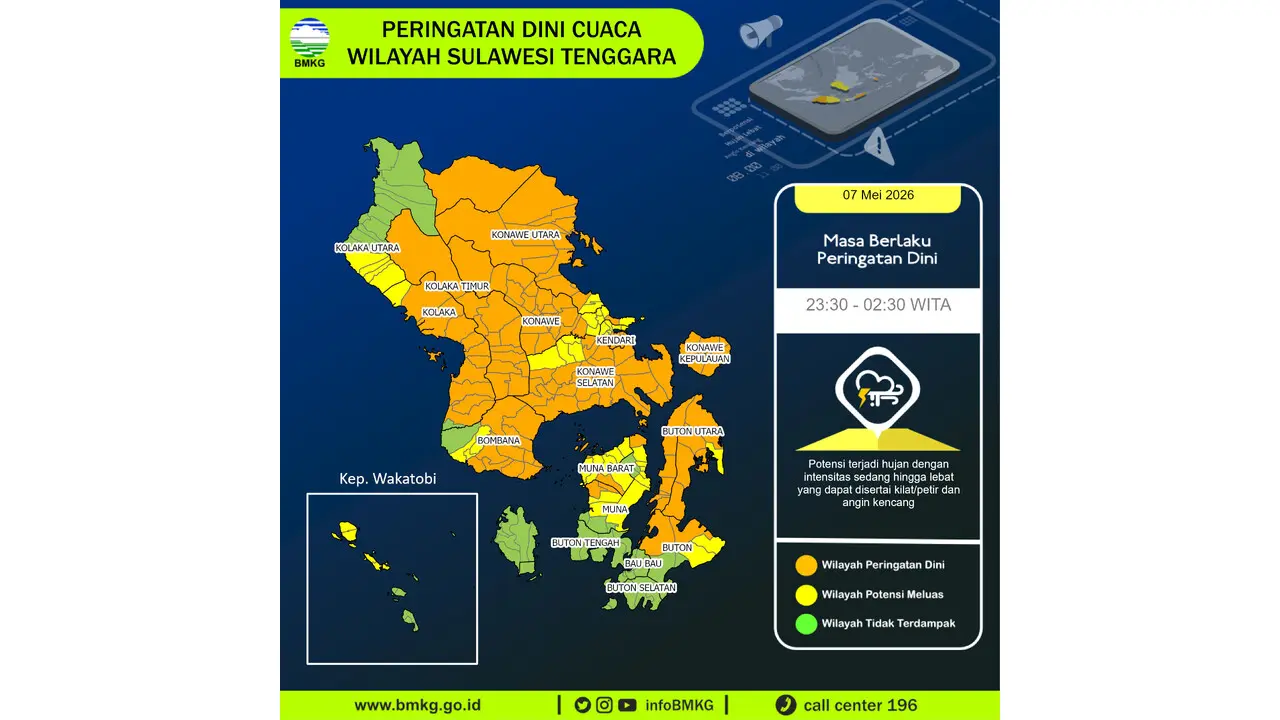Prakiraan Cuaca Sultra, 7 Mei 2026: Sejumlah Wilayah Berpotensi Hujan Lebat Disertai Petir dan Angin Kencang