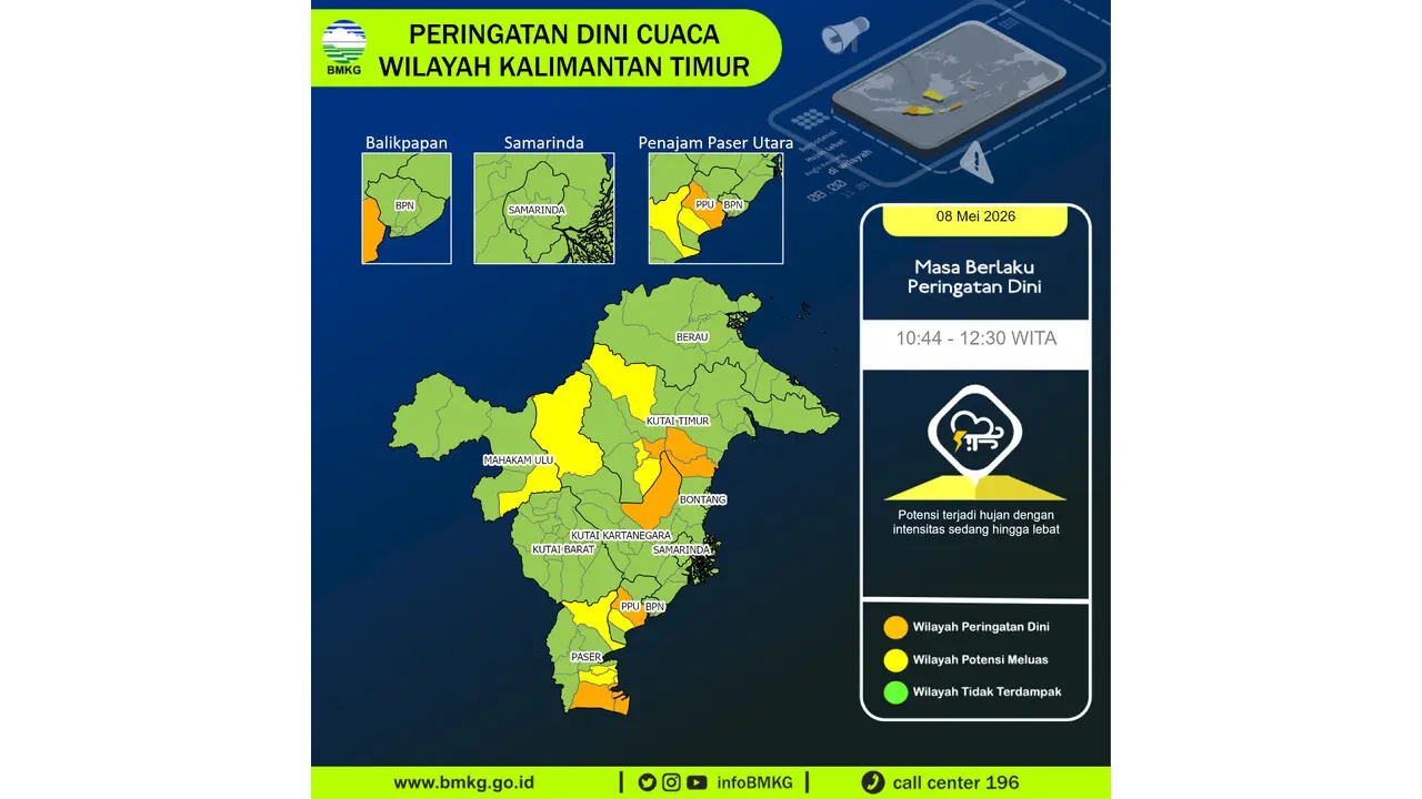 Prakiraan Cuaca Kaltim, 8 Mei 2026: Sejumlah Wilayah Berpotensi Hujan Sedang Hingga Lebat