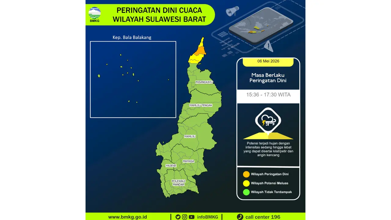 Prakiraan Cuaca Sulbar, 6 Mei 2026: Sejumlah Wilayah Berpotensi Hujan Lebat Disertai Petir dan Angin Kencang