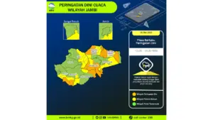 Prakiraan Cuaca Jambi, 6 Mei 2026: Sejumlah Wilayah Berpotensi Hujan Lebat Disertai Petir dan Angin Kencang