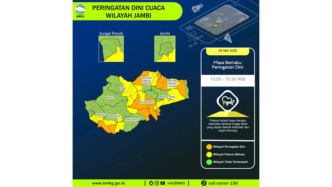 Prakiraan Cuaca Jambi, 6 Mei 2026: Sejumlah Wilayah Berpotensi Hujan Lebat Disertai Petir dan Angin Kencang
