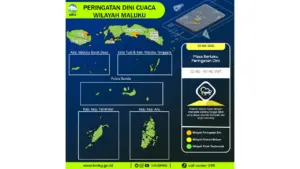 Prakiraan Cuaca Maluku, 9 Mei 2026: Sejumlah Wilayah Berpotensi Hujan Lebat Disertai Petir dan Angin Kencang