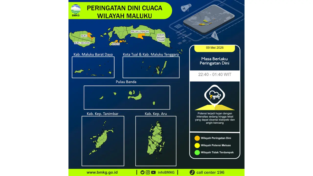 Prakiraan Cuaca Maluku, 9 Mei 2026: Sejumlah Wilayah Berpotensi Hujan Lebat Disertai Petir dan Angin Kencang