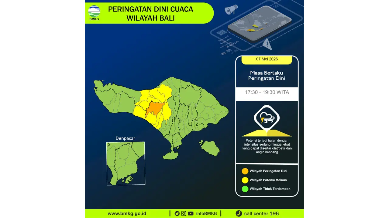 Prakiraan Cuaca Bali, 7 Mei 2026: Sejumlah Wilayah Berpotensi Hujan Lebat Disertai Petir dan Angin Kencang