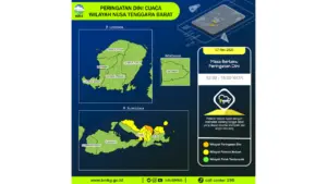 Prakiraan Cuaca NTB, 7 Mei 2026: Sejumlah Wilayah Berpotensi Hujan Lebat Disertai Petir dan Angin Kencang