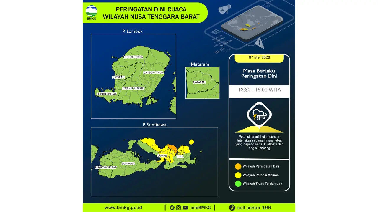 Prakiraan Cuaca NTB, 7 Mei 2026: Sejumlah Wilayah Berpotensi Hujan Lebat Disertai Petir dan Angin Kencang