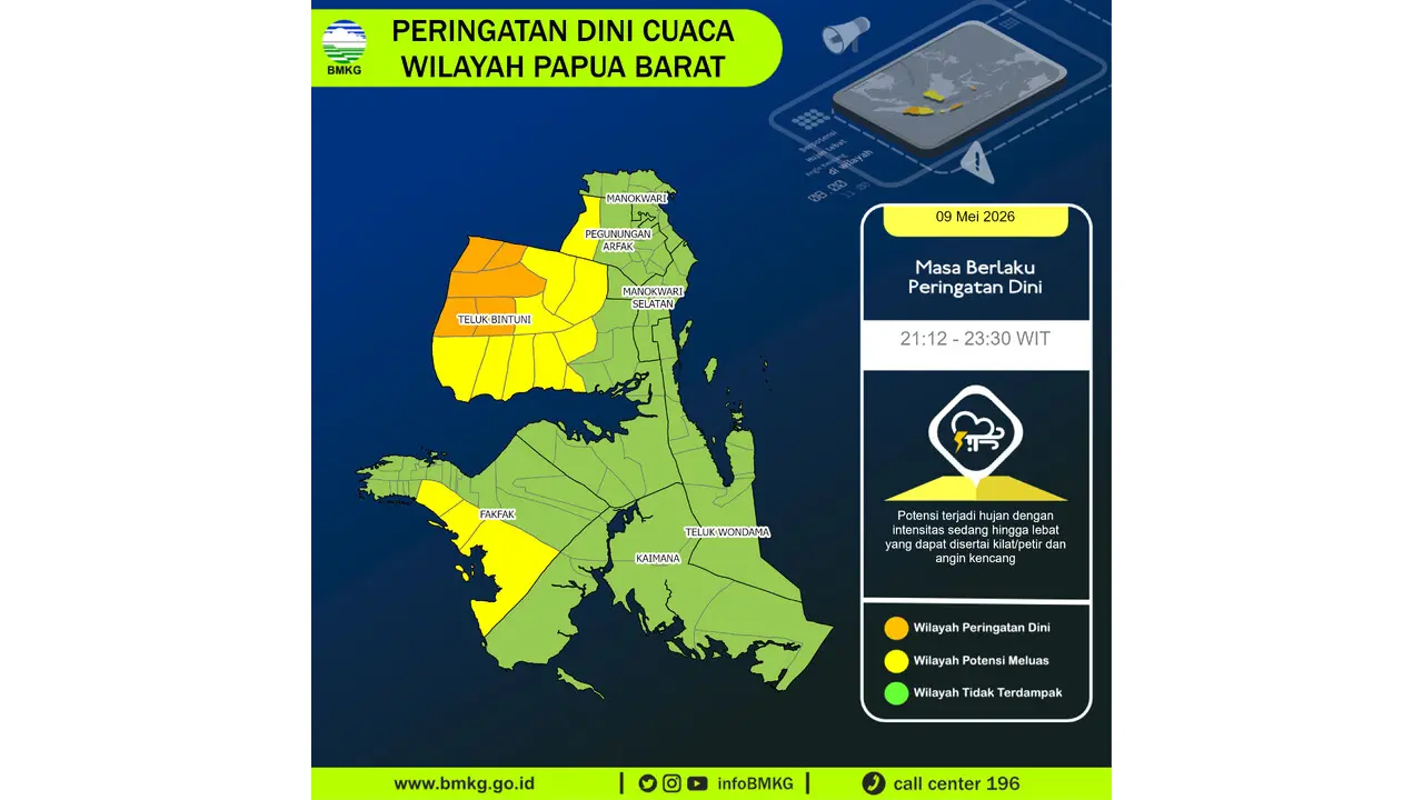 Prakiraan Cuaca Papua Barat, 9 Mei 2026: Sejumlah Wilayah Berpotensi Hujan Lebat Disertai Petir dan Angin Kencang