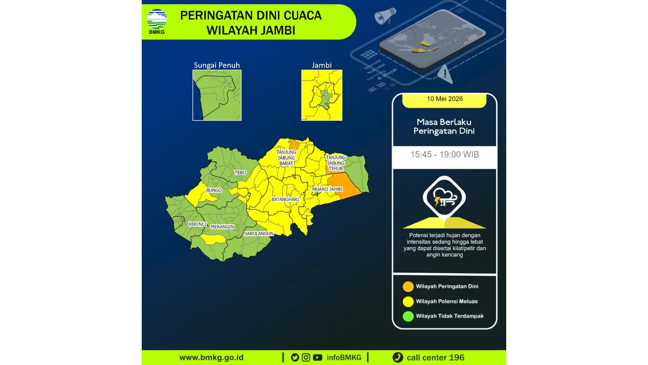 Prakiraan Cuaca Jambi, 10 Mei 2026: Sejumlah Wilayah Berpotensi Hujan Lebat Disertai Petir dan Angin Kencang