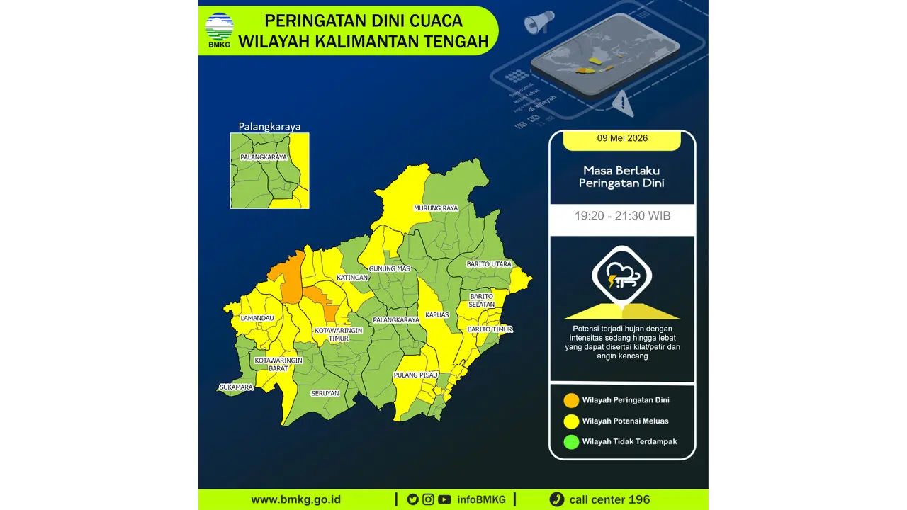 Prakiraan Cuaca Kalteng, 9 Mei 2026: Sejumlah Wilayah Berpotensi Hujan Lebat Disertai Petir dan Angin Kencang