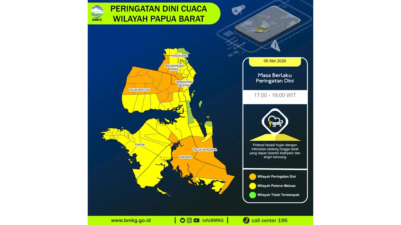 Prakiraan Cuaca Papua Barat, 6 Mei 2026: Sejumlah Wilayah Berpotensi Hujan Lebat Disertai Petir dan Angin Kencang