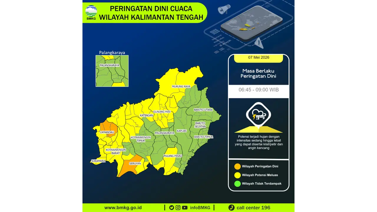 Prakiraan Cuaca Kalteng, 7 Mei 2026: Sejumlah Wilayah Berpotensi Hujan Lebat Disertai Petir dan Angin Kencang