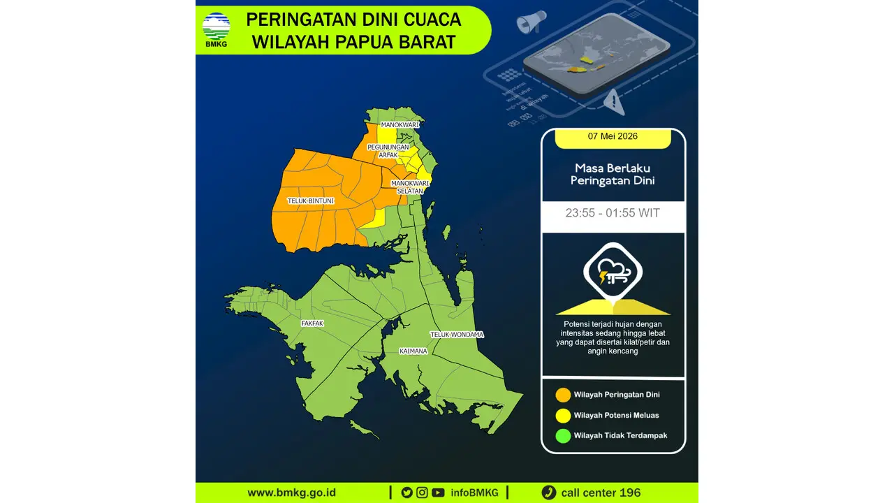 Prakiraan Cuaca Papua Barat, 7 Mei 2026: Sejumlah Wilayah Berpotensi Hujan Lebat Disertai Petir dan Angin Kencang