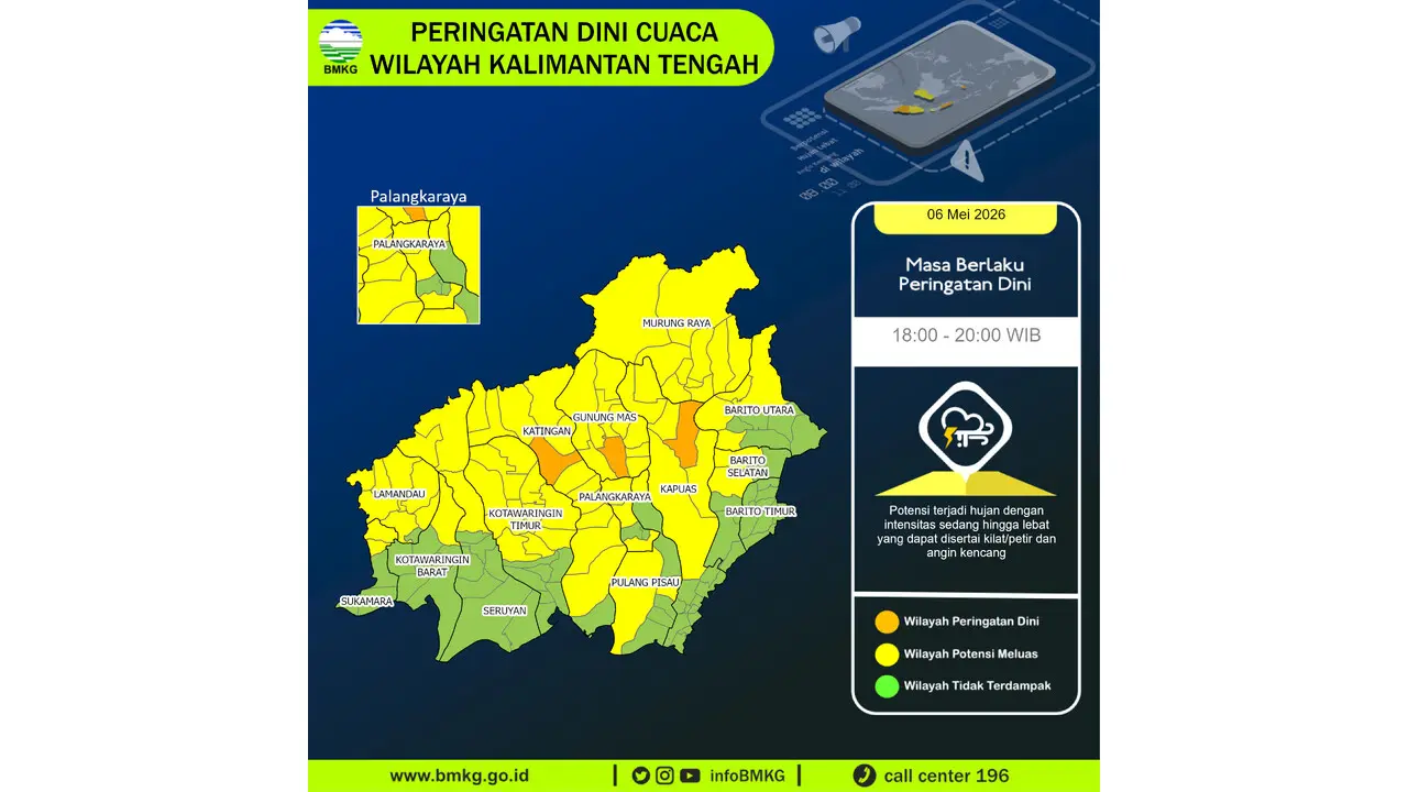 Prakiraan Cuaca Kalteng, 6 Mei 2026: Sejumlah Wilayah Berpotensi Hujan Lebat Disertai Petir dan Angin Kencang