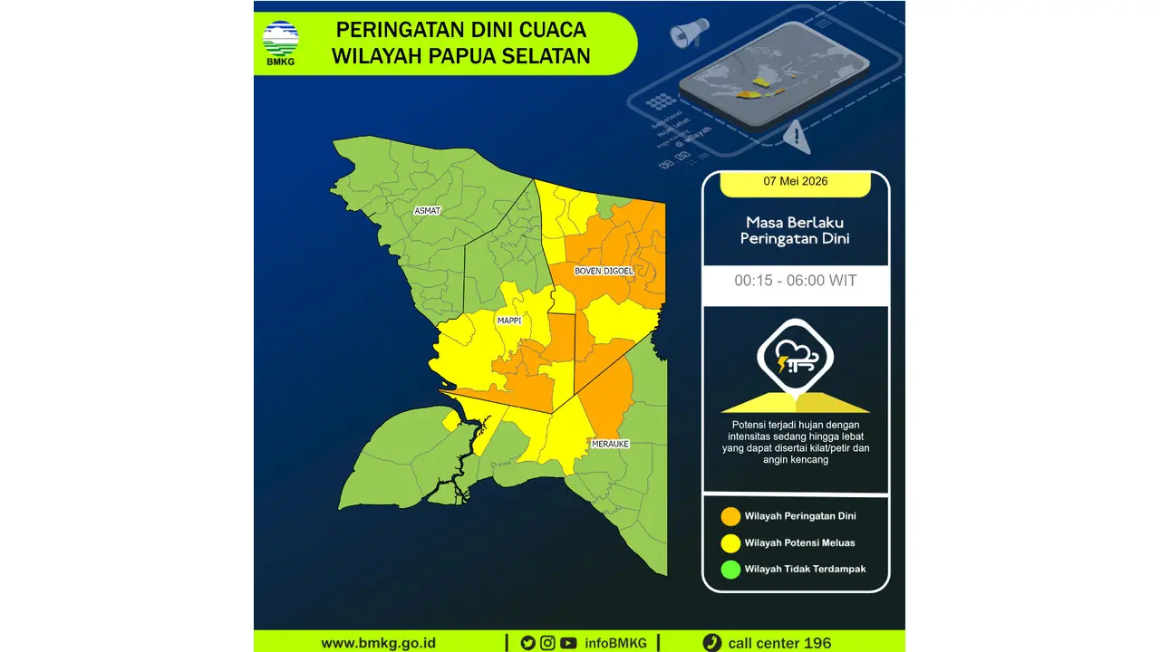Prakiraan Cuaca Papua Selatan, 7 Mei 2026: Sejumlah Wilayah Berpotensi Hujan Lebat Disertai Petir dan Angin Kencang