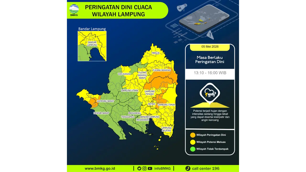 Prakiraan Cuaca Lampung, 5 Mei 2026: Sejumlah Wilayah Berpotensi Hujan Lebat Disertai Petir dan Angin Kencang