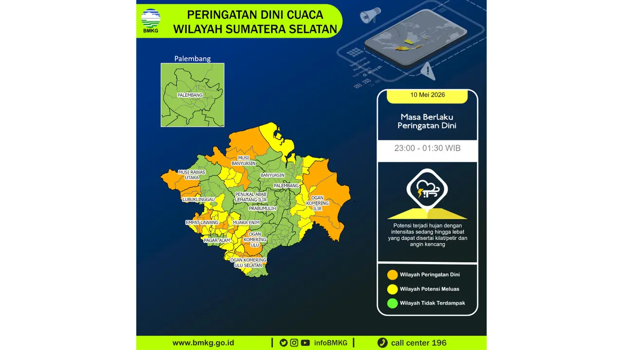 Prakiraan Cuaca Sumsel, 10 Mei 2026: Sejumlah Wilayah Berpotensi Hujan Lebat Disertai Petir dan Angin Kencang