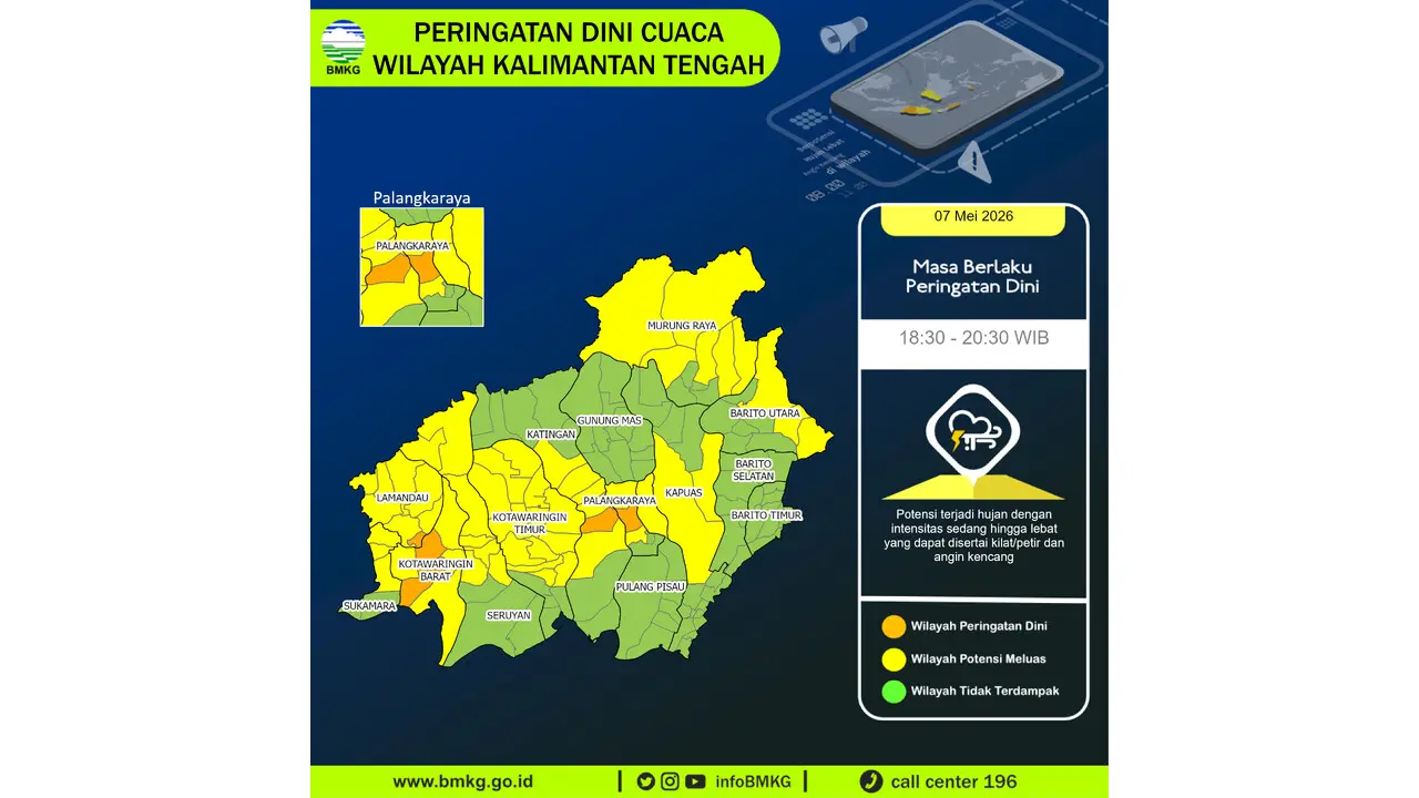 Prakiraan Cuaca Kalteng, 7 Mei 2026: Sejumlah Wilayah Berpotensi Hujan Lebat Disertai Petir dan Angin Kencang