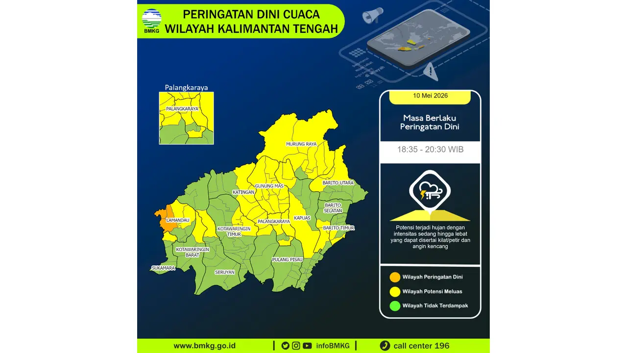 Prakiraan Cuaca Kalteng, 10 Mei 2026: Sejumlah Wilayah Berpotensi Hujan Lebat Disertai Petir dan Angin Kencang