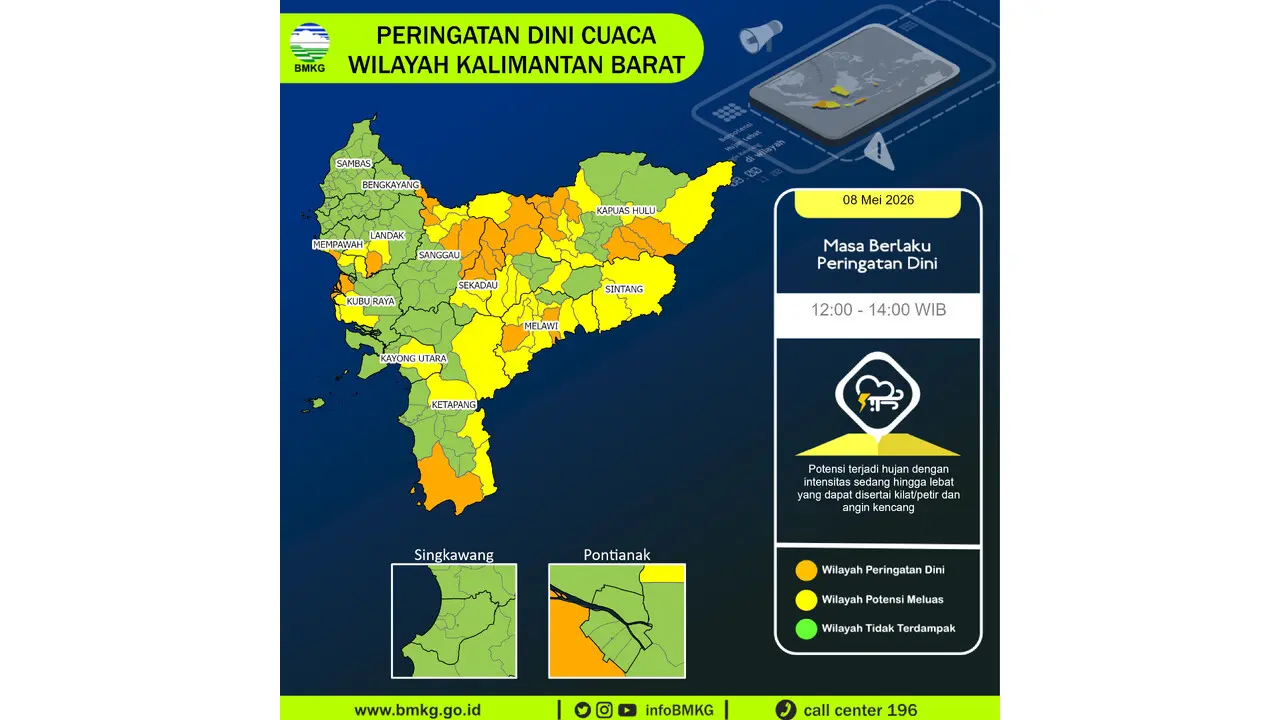 Prakiraan Cuaca Kalbar, 8 Mei 2026: Sejumlah Wilayah Berpotensi Hujan Lebat Disertai Petir dan Angin Kencang