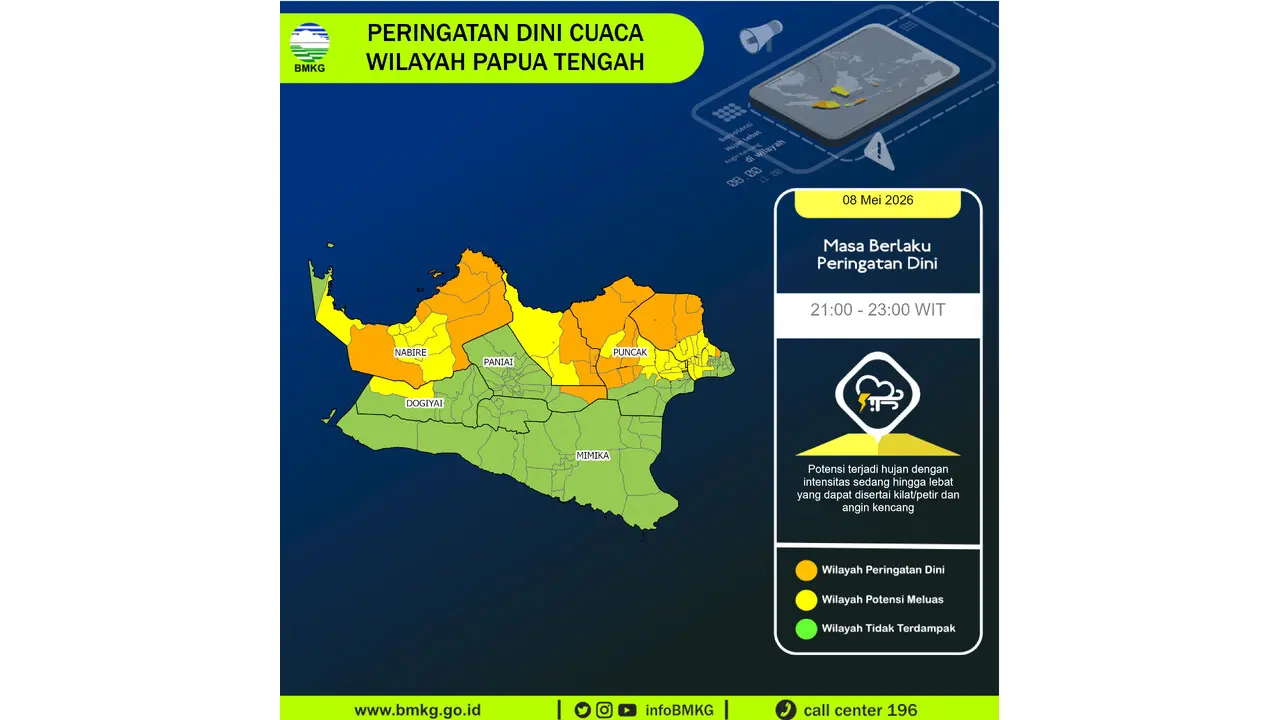 Prakiraan Cuaca Papua Tengah, 8 Mei 2026: Sejumlah Wilayah Berpotensi Hujan Lebat Disertai Petir dan Angin Kencang
