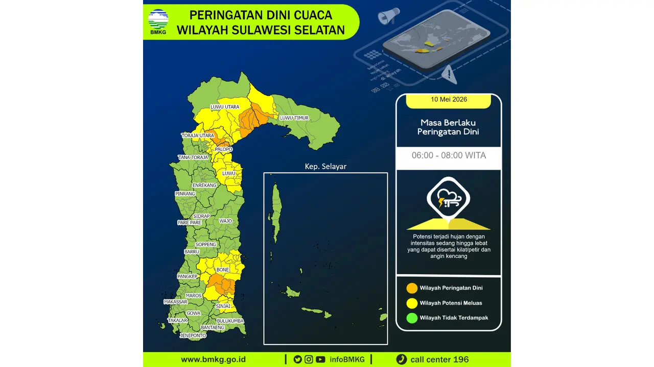 Prakiraan Cuaca Sulsel, 10 Mei 2026: Sejumlah Wilayah Berpotensi Hujan Lebat Disertai Petir dan Angin Kencang