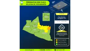 Prakiraan Cuaca DI Yogyakarta, 7 Mei 2026: Sejumlah Wilayah Berpotensi Hujan Lebat Disertai Petir dan Angin Kencang