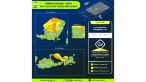 Prakiraan Cuaca NTB, 9 Mei 2026: Sejumlah Wilayah Berpotensi Hujan Lebat Disertai Petir dan Angin Kencang