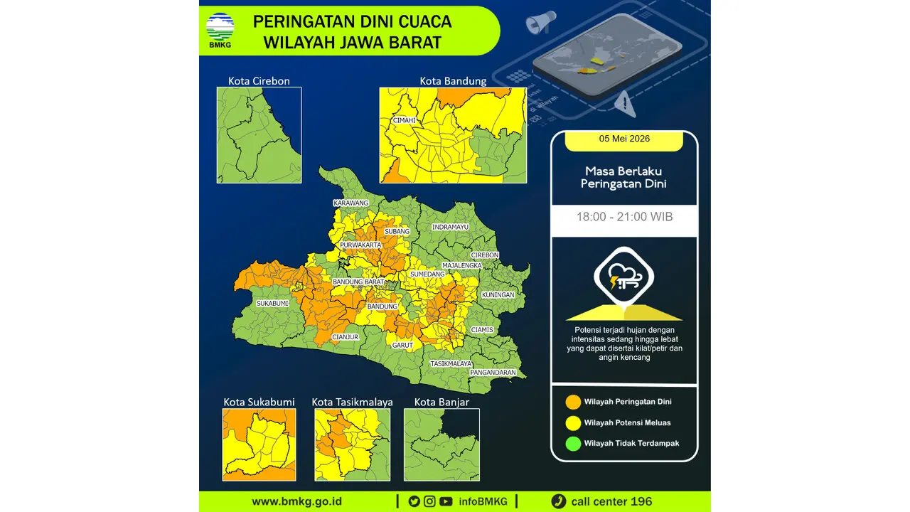 Prakiraan Cuaca Jabar, 5 Mei 2026: Sejumlah Wilayah Berpotensi Hujan Lebat Disertai Petir dan Angin Kencang