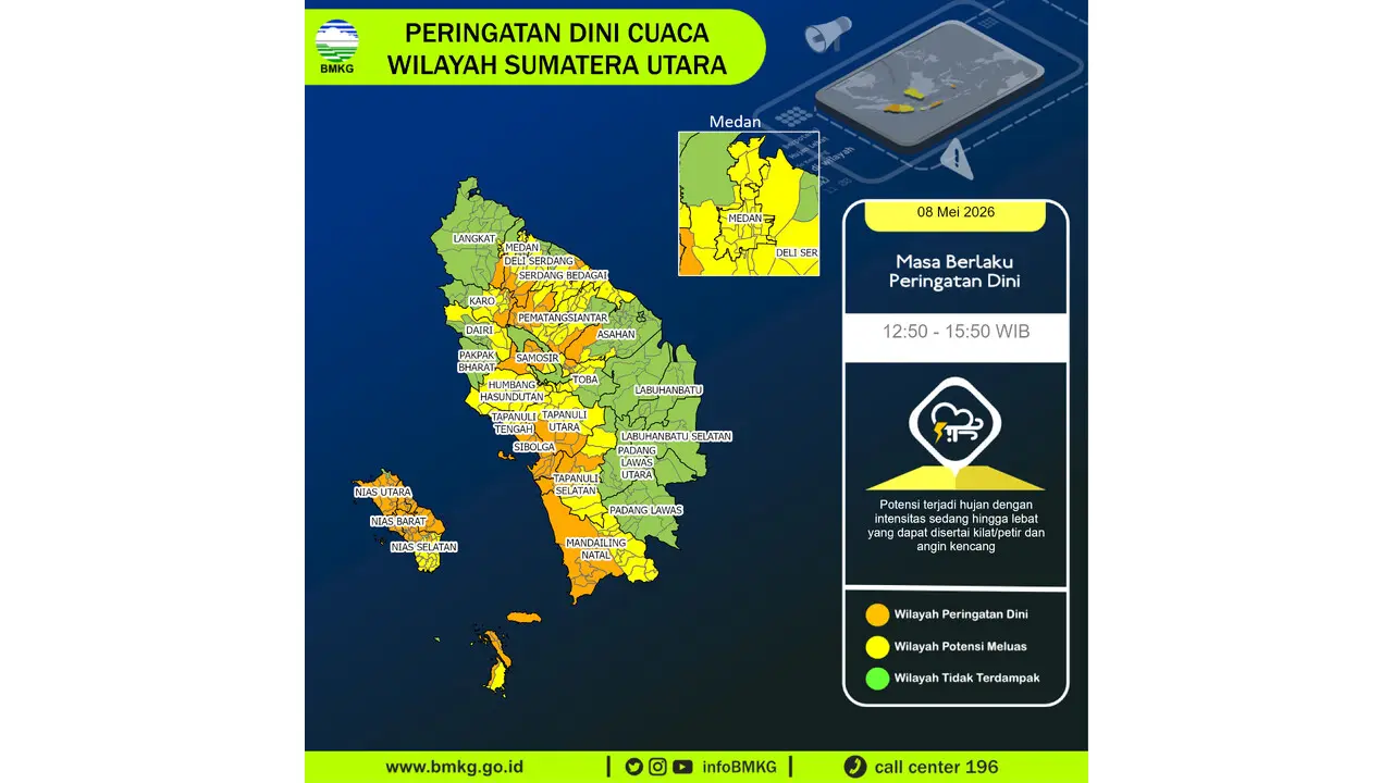 Prakiraan Cuaca Sumut, 8 Mei 2026: Sejumlah Wilayah Berpotensi Hujan Lebat Disertai Petir dan Angin Kencang
