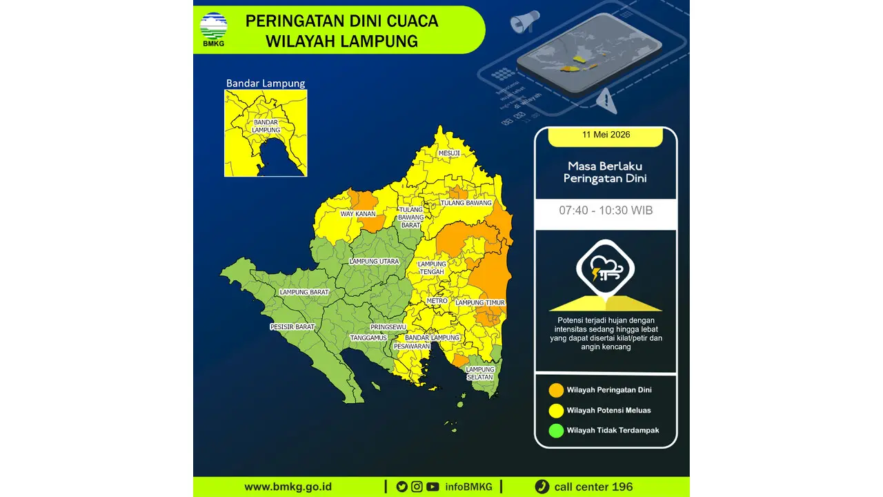Prakiraan Cuaca Lampung, 11 Mei 2026: Sejumlah Wilayah Berpotensi Hujan Lebat Disertai Petir dan Angin Kencang