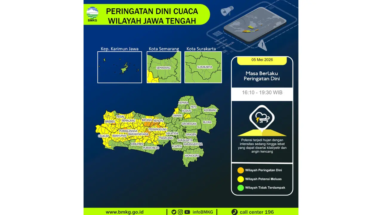 Prakiraan Cuaca Jateng, 5 Mei 2026: Sejumlah Wilayah Berpotensi Hujan Lebat Disertai Petir dan Angin Kencang