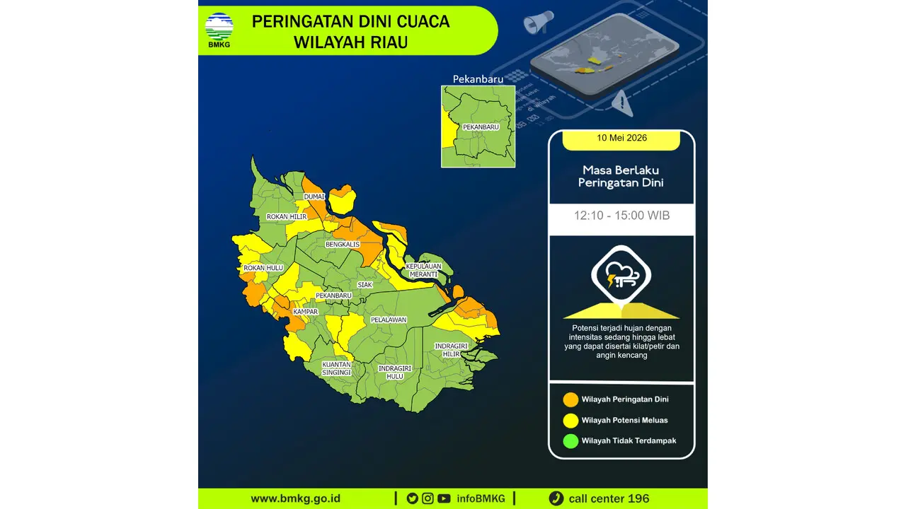 Prakiraan Cuaca Riau, 10 Mei 2026: Sejumlah Wilayah Berpotensi Hujan Lebat Disertai Petir dan Angin Kencang