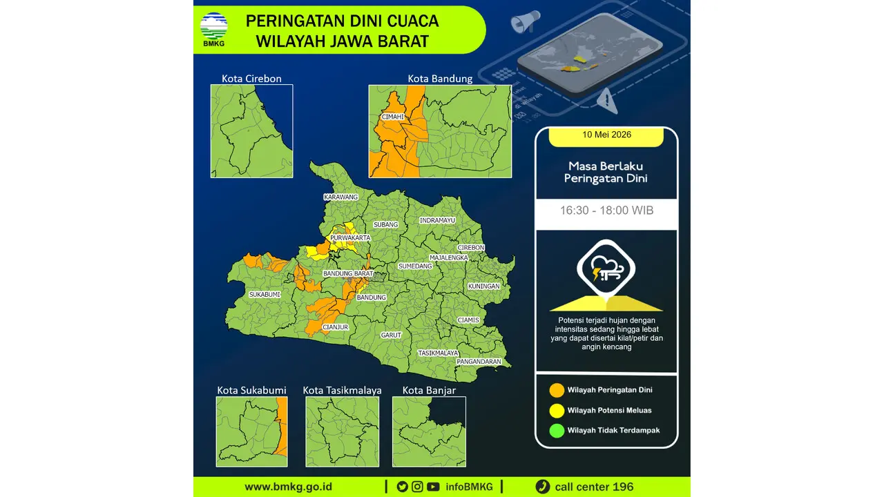 Prakiraan Cuaca Jabar, 10 Mei 2026: Sejumlah Wilayah Berpotensi Hujan Lebat Disertai Petir dan Angin Kencang