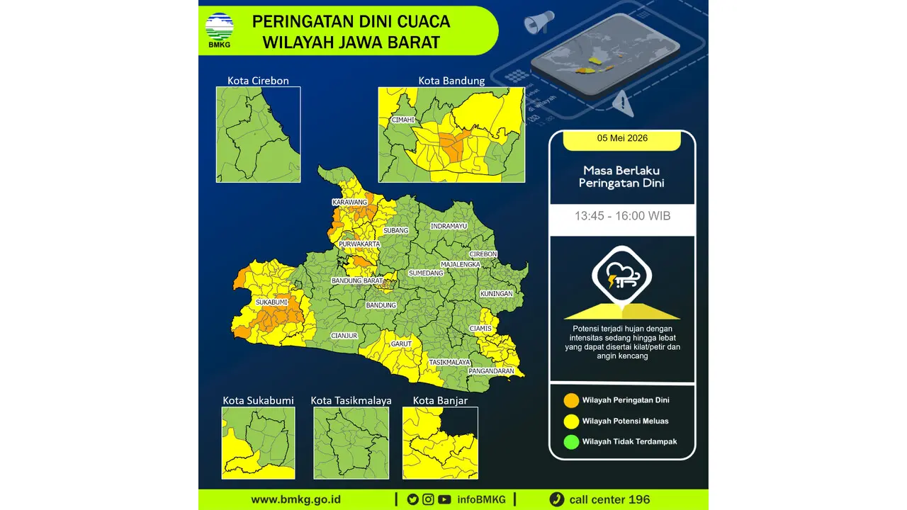 Prakiraan Cuaca Jabar, 5 Mei 2026: Sejumlah Wilayah Berpotensi Hujan Lebat Disertai Petir dan Angin Kencang