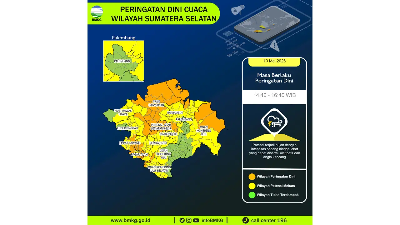 Prakiraan Cuaca Sumsel, 10 Mei 2026: Sejumlah Wilayah Berpotensi Hujan Lebat Disertai Petir dan Angin Kencang