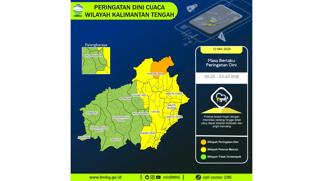 Prakiraan Cuaca Kalteng, 10 Mei 2026: Sejumlah Wilayah Berpotensi Hujan Lebat Disertai Petir dan Angin Kencang