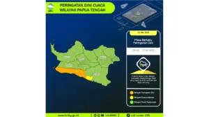 Prakiraan Cuaca Papua Tengah, 10 Mei 2026: Sejumlah Wilayah Berpotensi Hujan Lebat Disertai Petir dan Angin Kencang