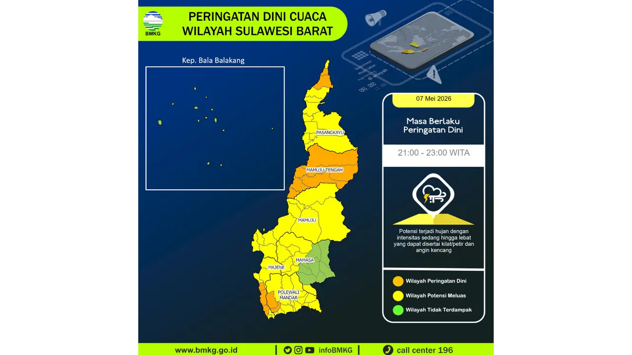 Prakiraan Cuaca Sulbar, 7 Mei 2026: Sejumlah Wilayah Berpotensi Hujan Lebat Disertai Petir dan Angin Kencang