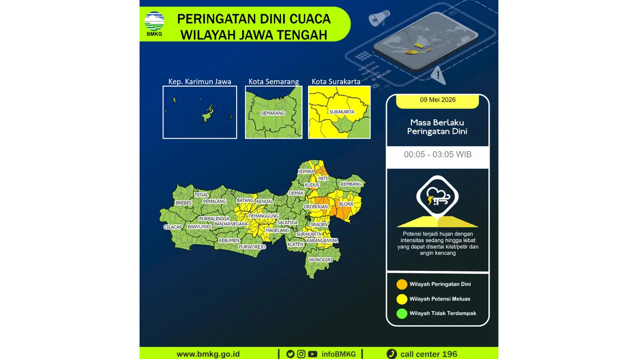 Prakiraan Cuaca Jateng, 10 Mei 2026: Sejumlah Wilayah Berpotensi Hujan Lebat Disertai Petir dan Angin Kencang