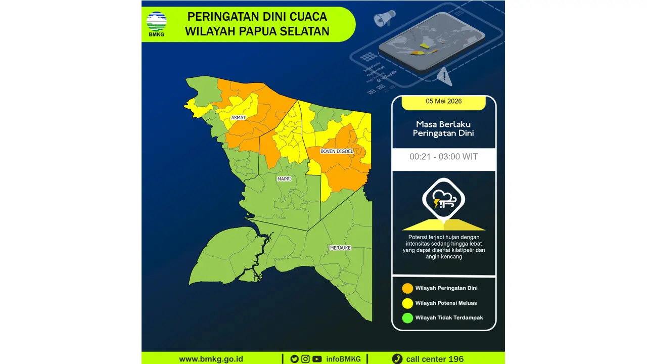 Prakiraan Cuaca Papua Selatan, 5 Mei 2026: Sejumlah Wilayah Berpotensi Hujan Lebat Disertai Petir dan Angin Kencang