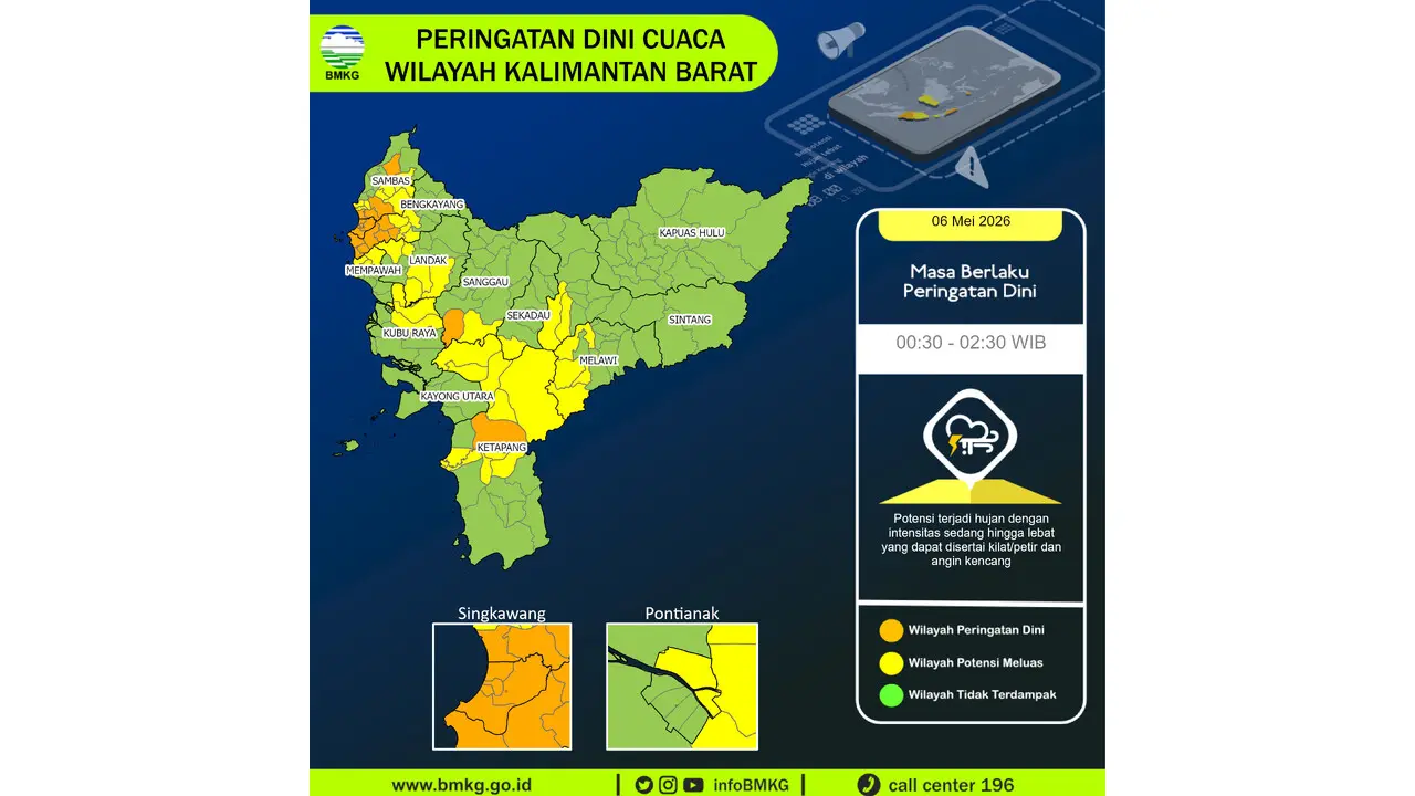 Prakiraan Cuaca Kalbar, 6 Mei 2026: Sejumlah Wilayah Berpotensi Hujan Lebat Disertai Petir dan Angin Kencang