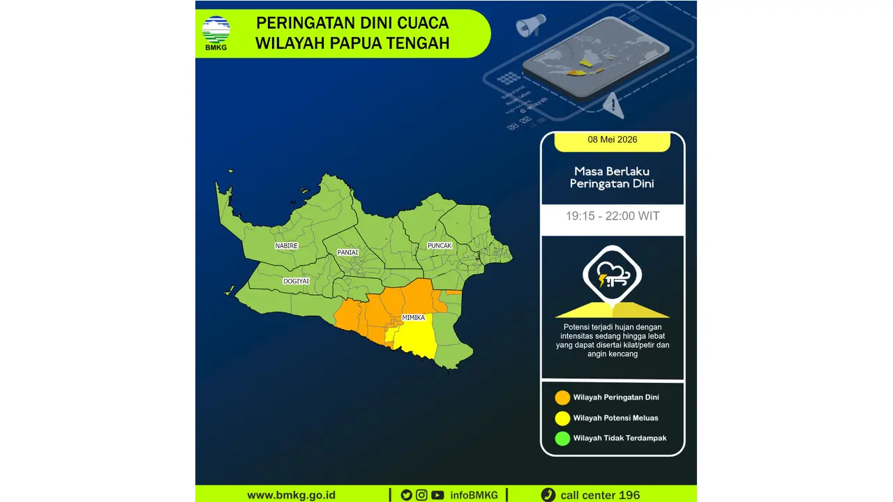 Prakiraan Cuaca Papua Tengah, 8 Mei 2026: Sejumlah Wilayah Berpotensi Hujan Lebat Disertai Petir dan Angin Kencang