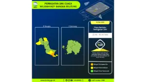 Prakiraan Cuaca Babel, 5 Mei 2026: Sejumlah Wilayah Berpotensi Hujan Lebat Disertai Petir dan Angin Kencang